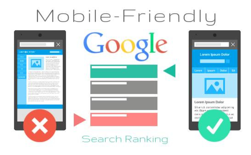 Thiết kế website chuẩn SEO là gì? Checklist 20 tiêu chí cần có